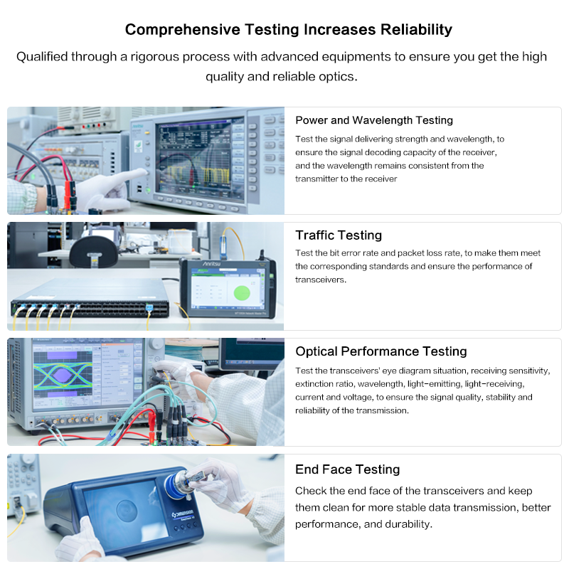Fast Delivery 1.25G 40km Bidi SFP Fiber Optic Single Mode Cable Single Fiber Transceiver 1310/1490nm