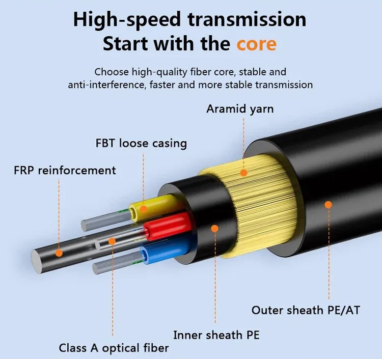 FRP Strength Member