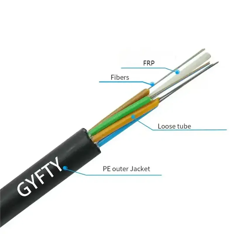 GYFTY Detail 1