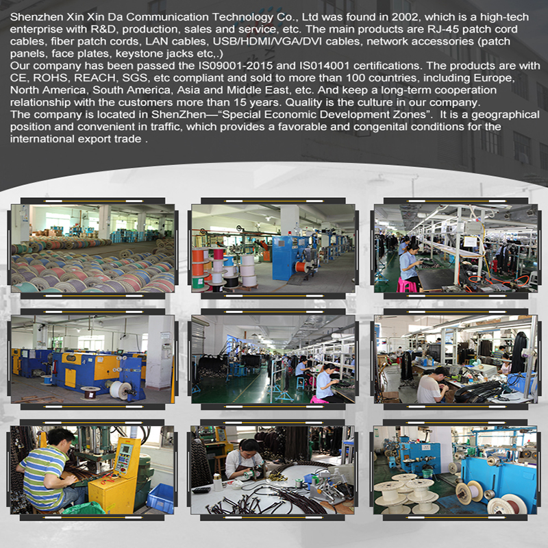Manufacturer Display