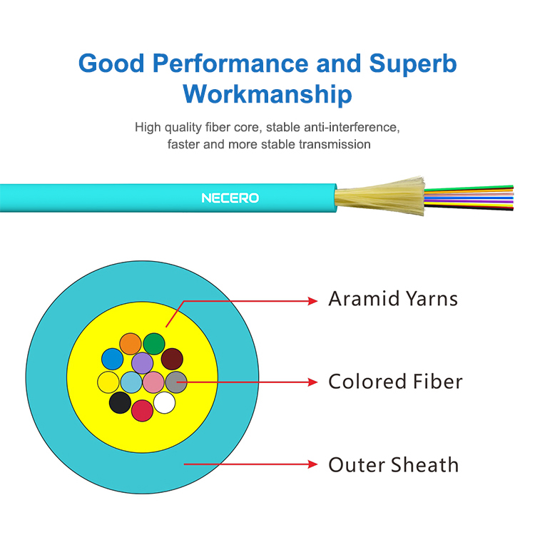 Indoor 12 Core Breakout Fiber Optical Cable From China Mainland Manufacturer