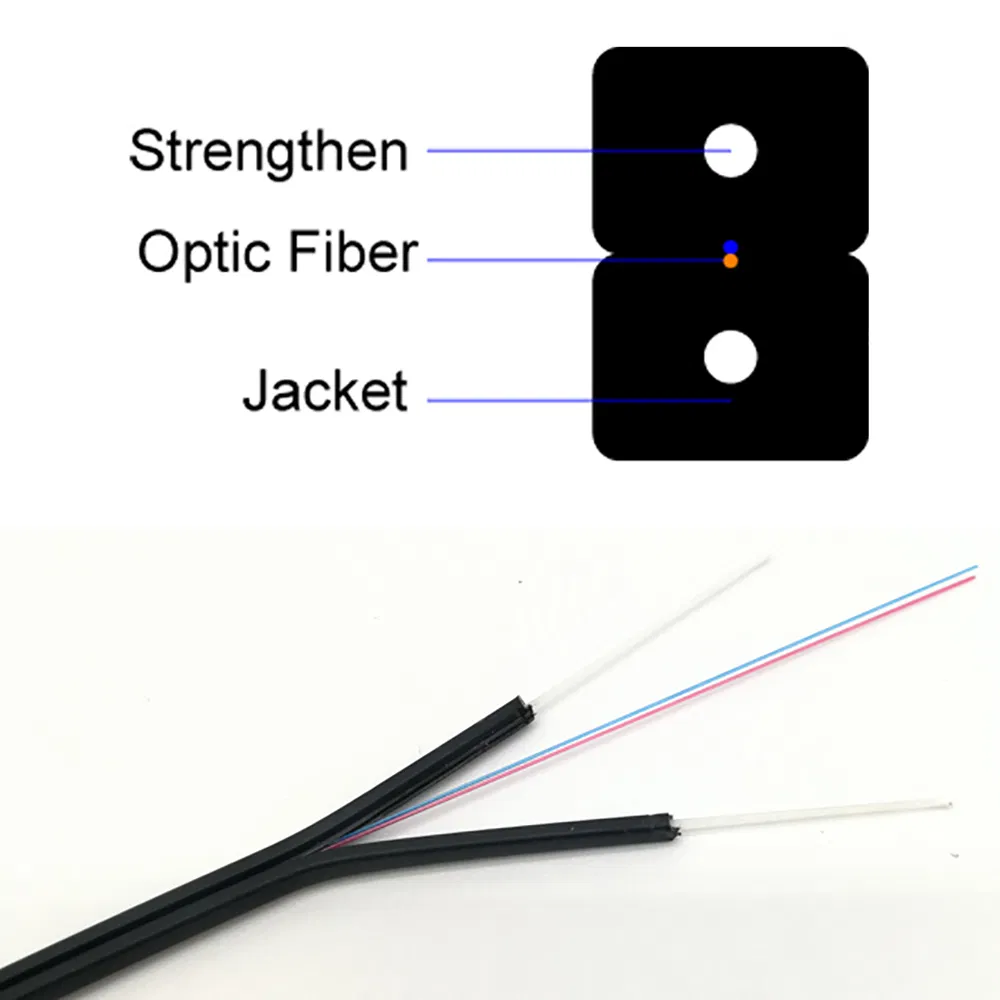 Fiber Detail 2