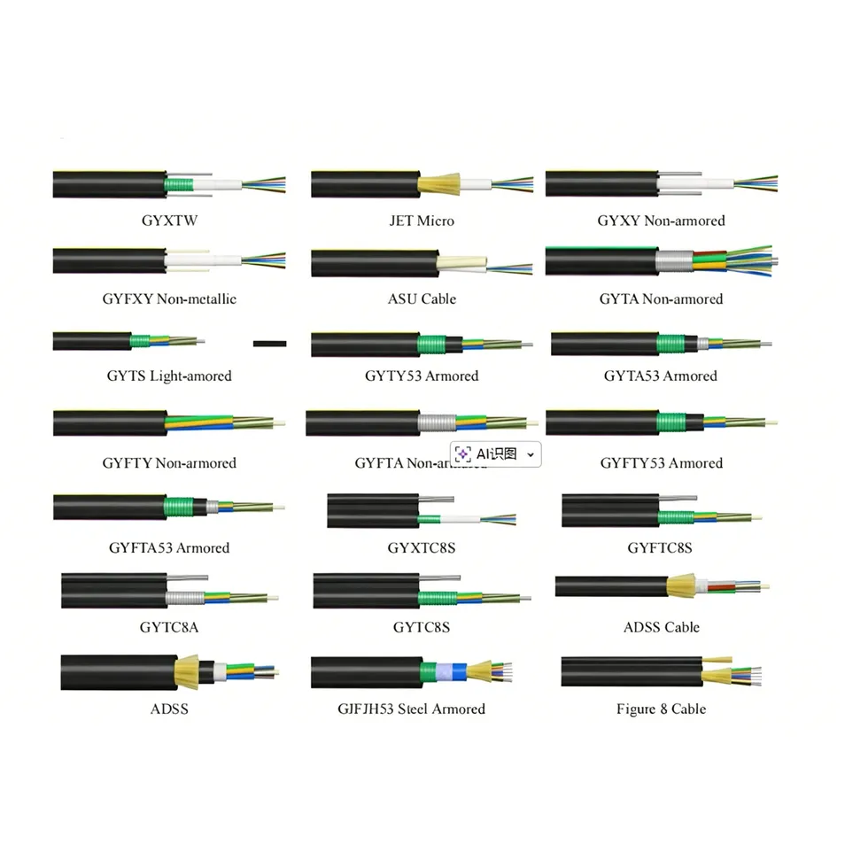 GYTA Cable Construction