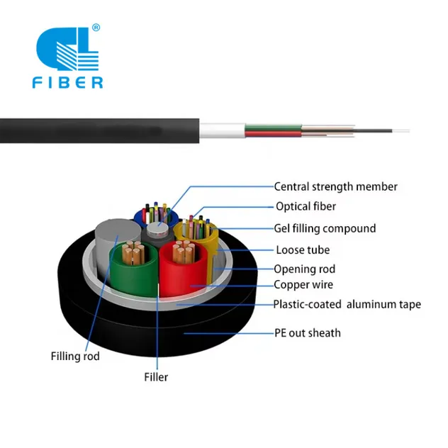 Fiber Power Cable View 3