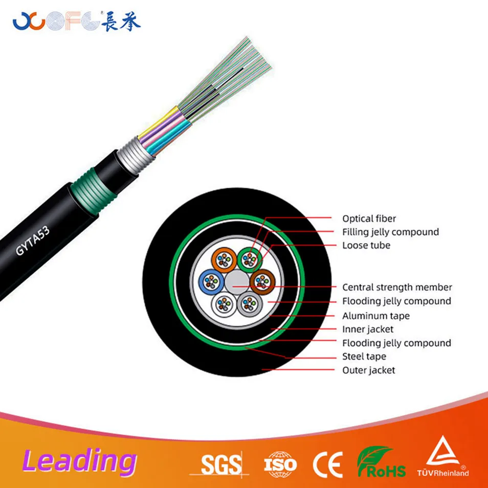Fiber Optic Cable Structure