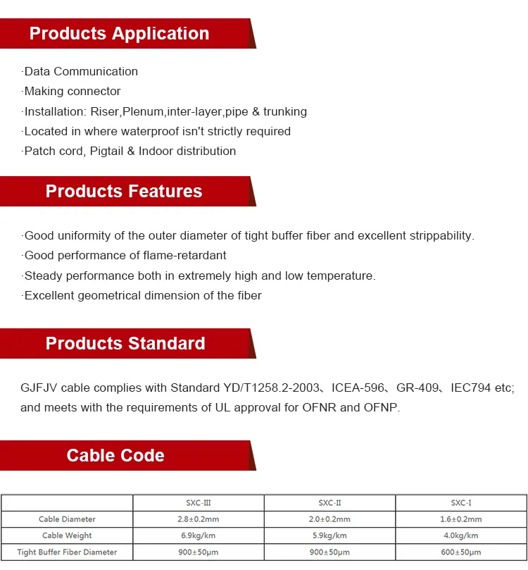 Cable Structure
