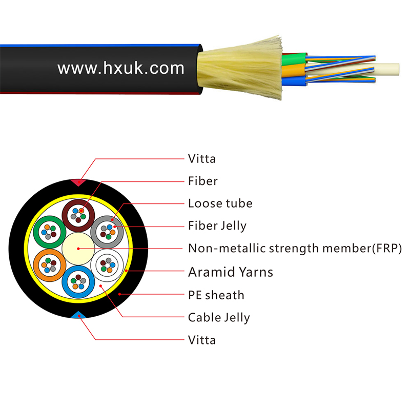 Shenzhen Industrial 144 Core Multimode Non Armoured Fiber Optic Cable