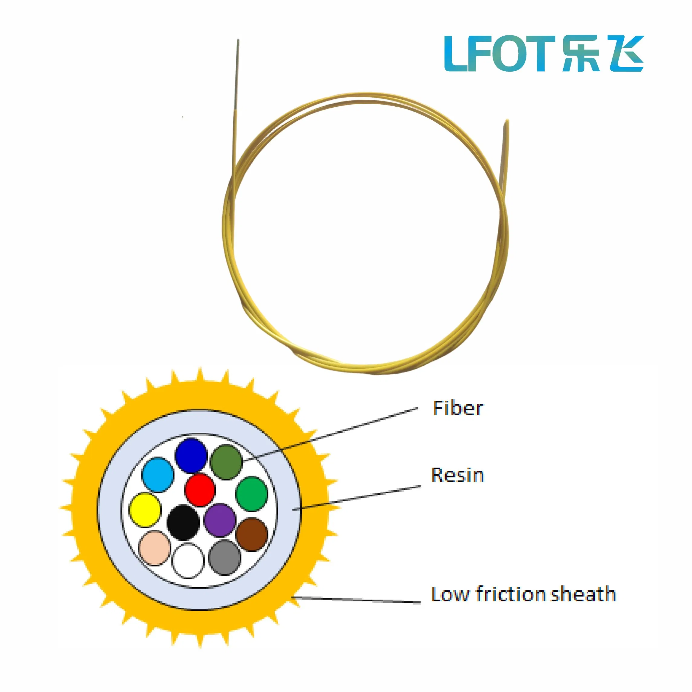 Customised Indoor Distribution Round Air Blown Optical Cable Epfu Fiber Optical Cable