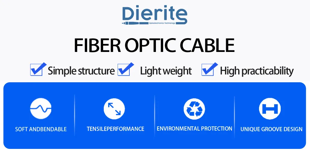 Simplex Indoor Cable