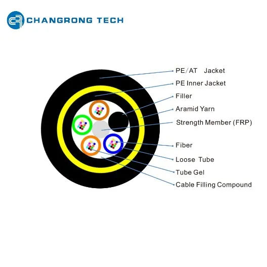ADSS Cable Cross Section