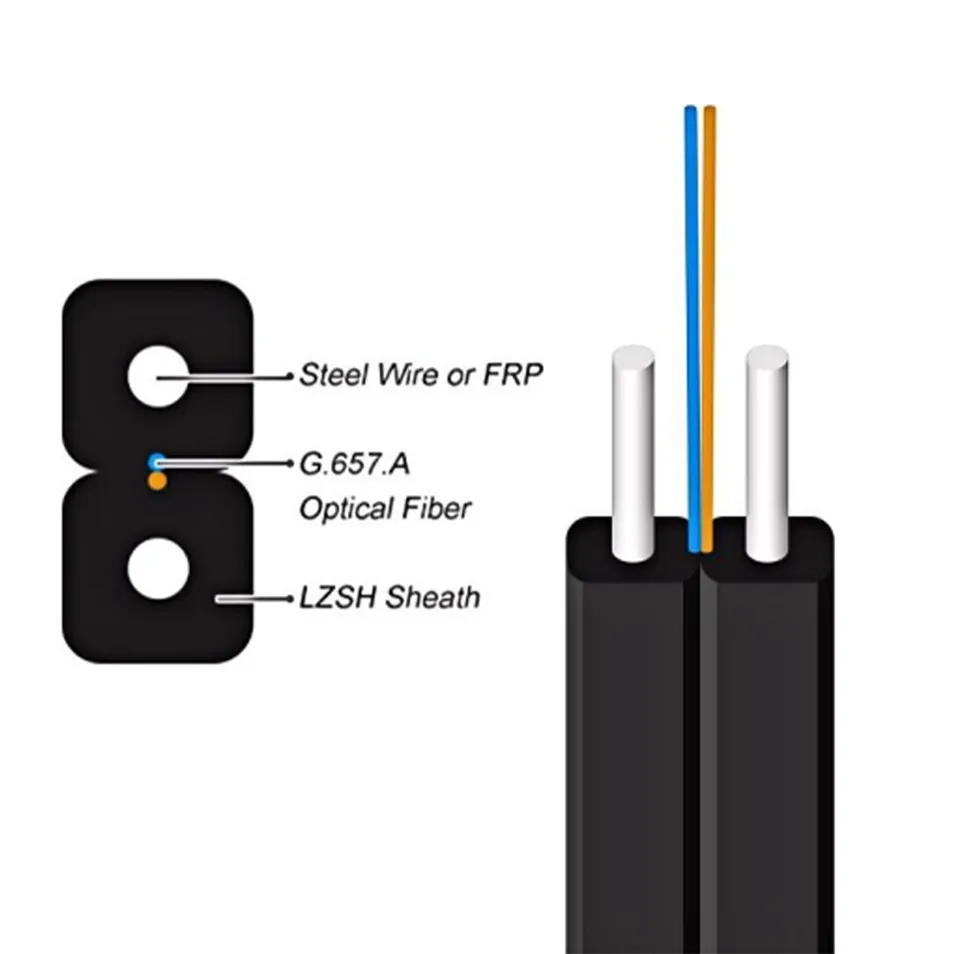 FTTH Drop Cable Detail 1