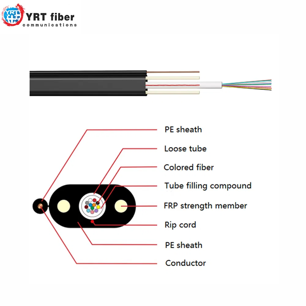 Flat Toneable Unit Tube Mini Locatable Electric Hybrid Flat Optical Fiber Cable with Factory Price