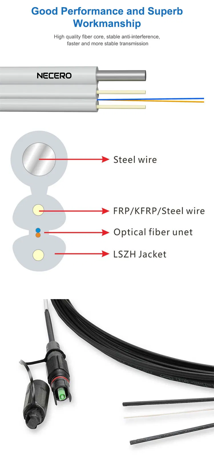 Cable Specifications