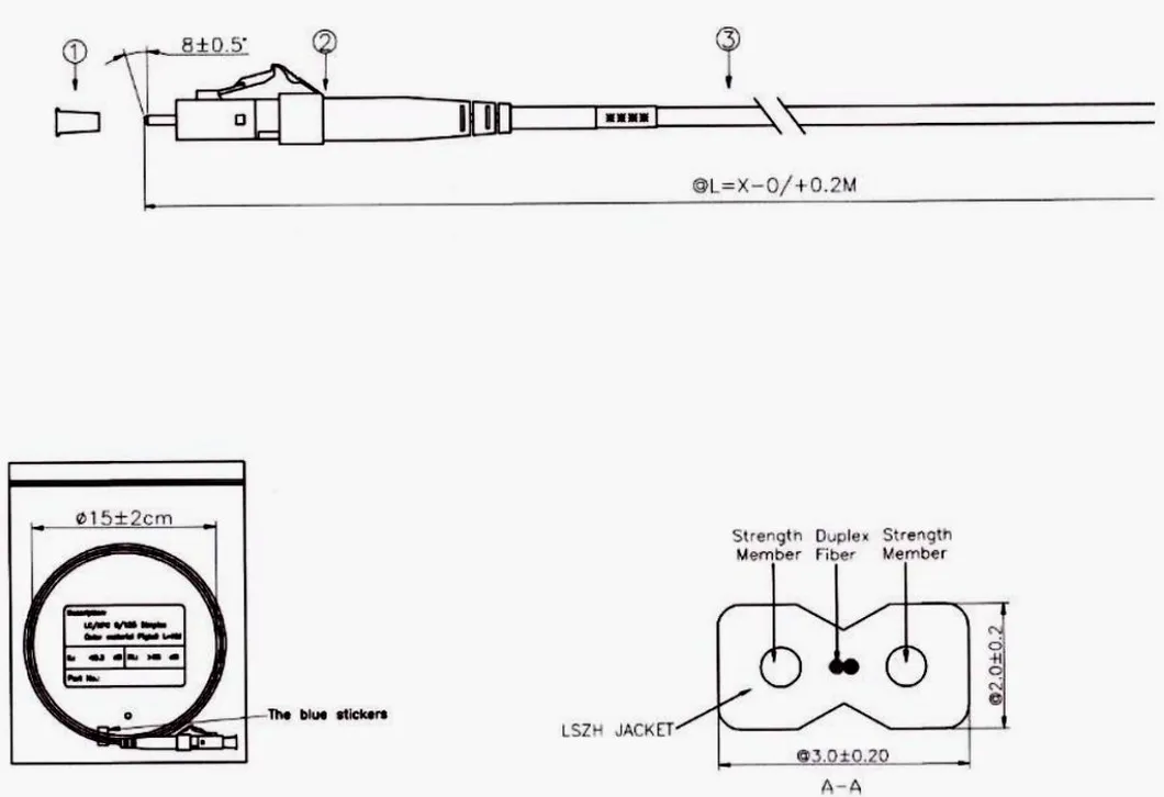 Structural Diagram