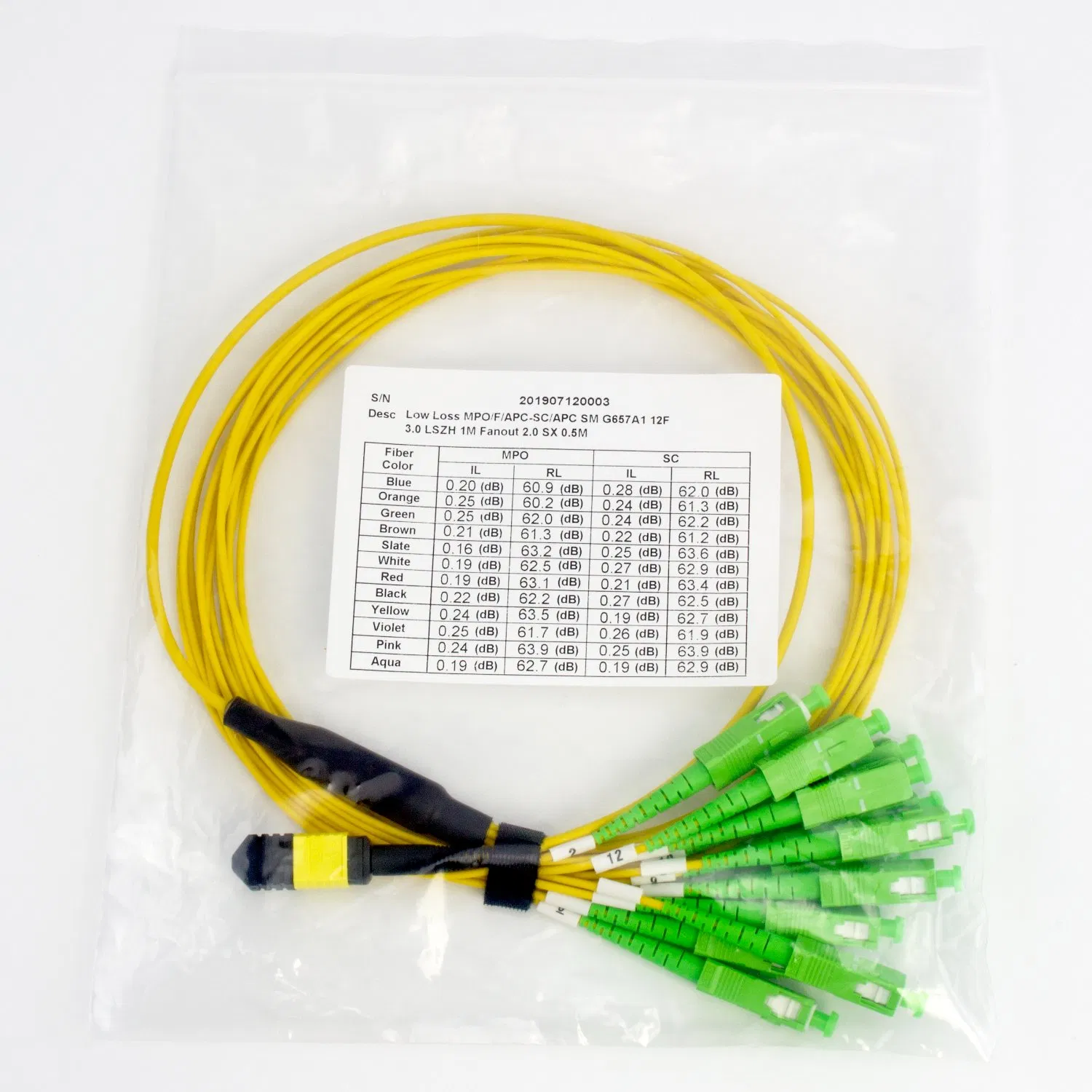 MPO/MTP High Stability Sc/LC Fanout Breakout Cable Fiber Optic Patchcord