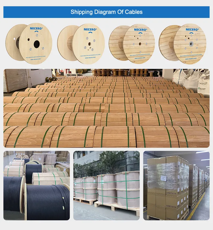 Cable Packaging