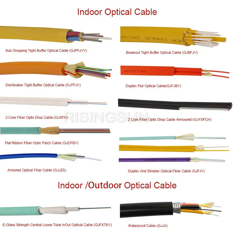 High Quality 2-12 Cores Flat Ribbon Fiber Optic Cable Gjdfbv