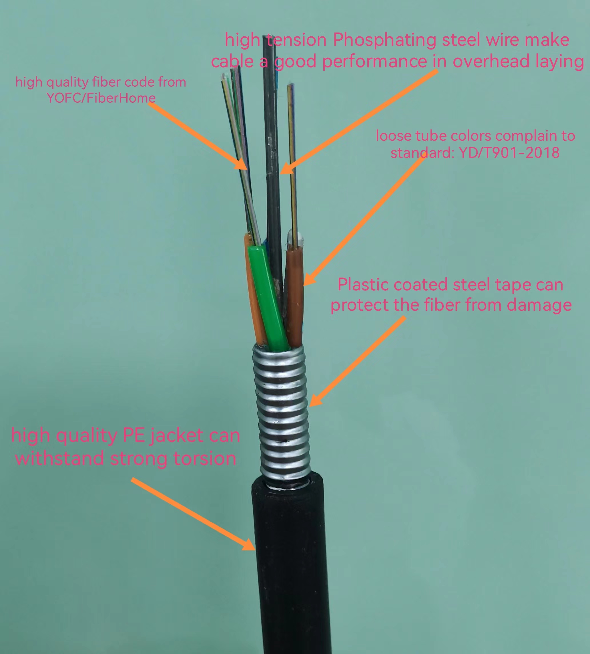 Cable Detail 1
