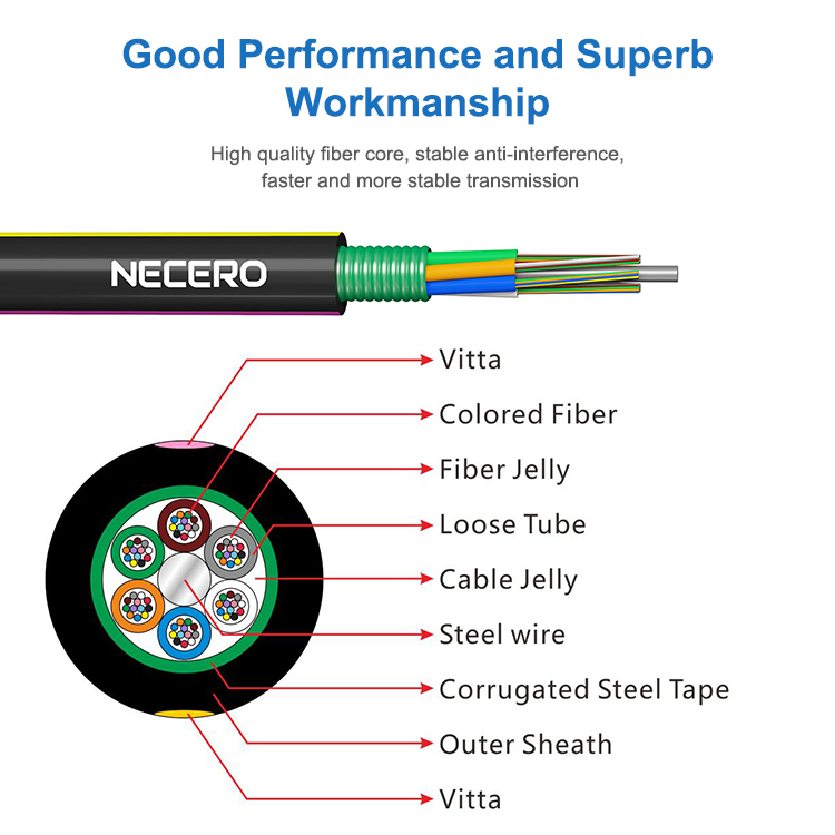 Factory Supply Necero 25 Years Armoured Underground Sm/mm GYTS Optic/Optical Fiber Cable/Drop Cable/ Communication Cable