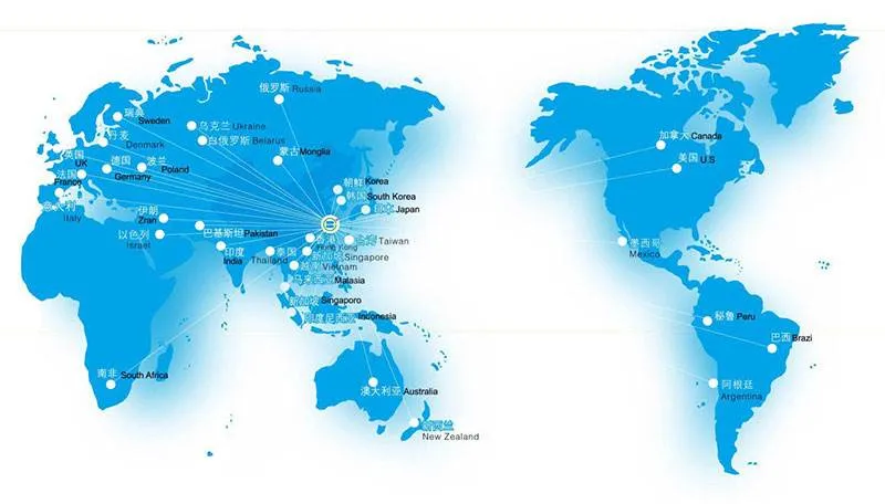 Global Supply Chain