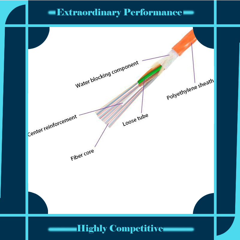 OEM High Quality Multicore Outdoor Air Blown Micro Duct Fiber Optic Cable, Multi-Layer Twisted Non-Metallic Air Blown Optical Fiber Cable with Good Price