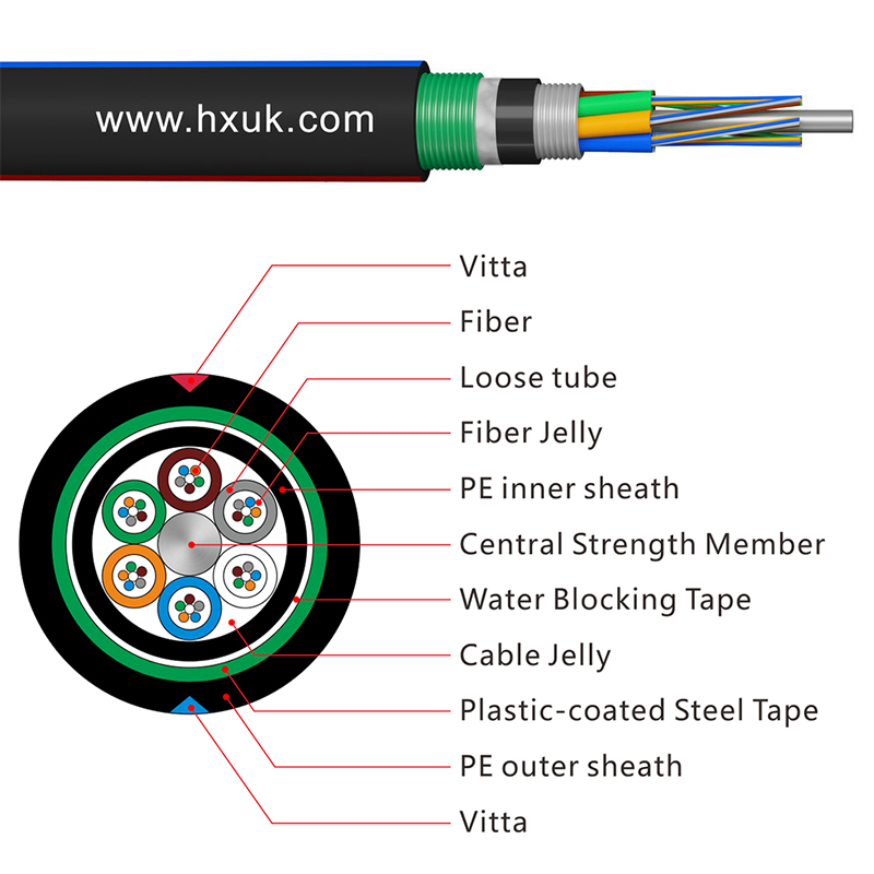 Aerial Optical Cable GYTA53 Armored Outdoor Underground Fiber Optic Cable