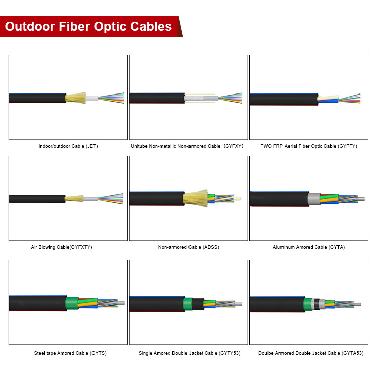 Gytc8a/GYTC8S Figure 8 Cable Self-Supporting Aerial Fiber Optic Cable