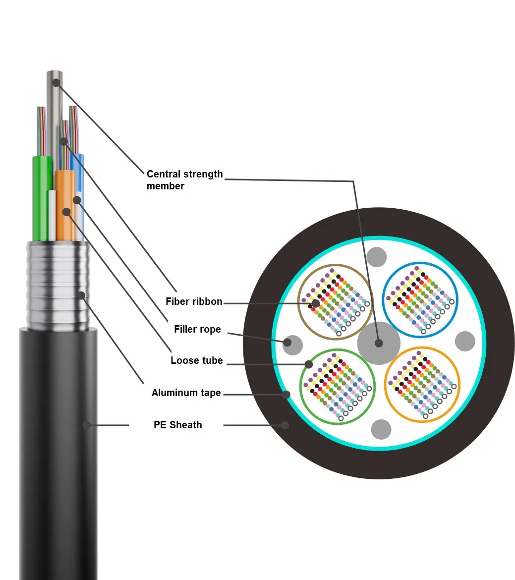 Single Mode 144core Fiber Ribbon Optic Cable Gytda Armored Aluminum Cable