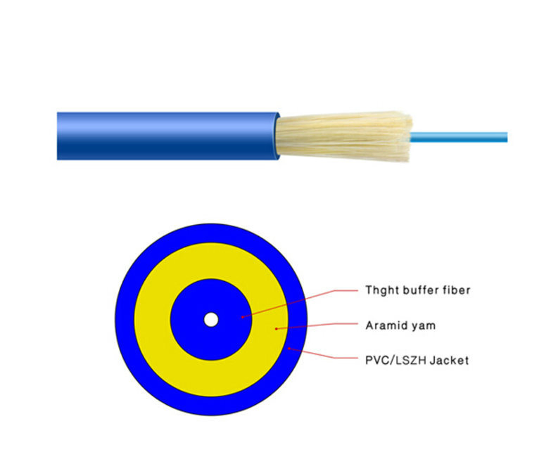 Communication Optical Indoor Tight Buffered Simplex Fiber Optic Cable-GJFJV
