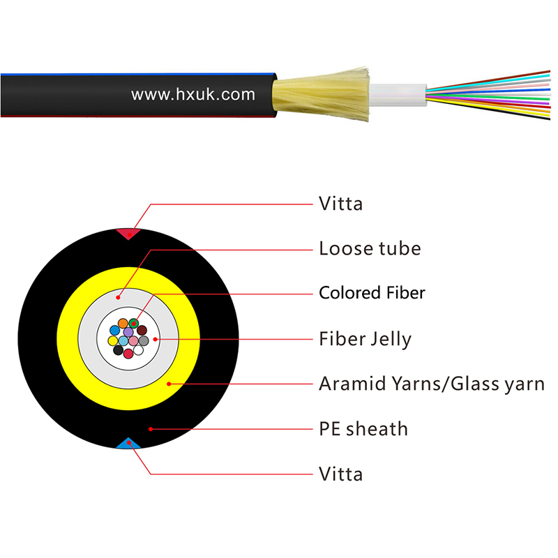 Indoor/Outdoor Distribution 2-24core Sm mm Fiber Optical Cable Jet