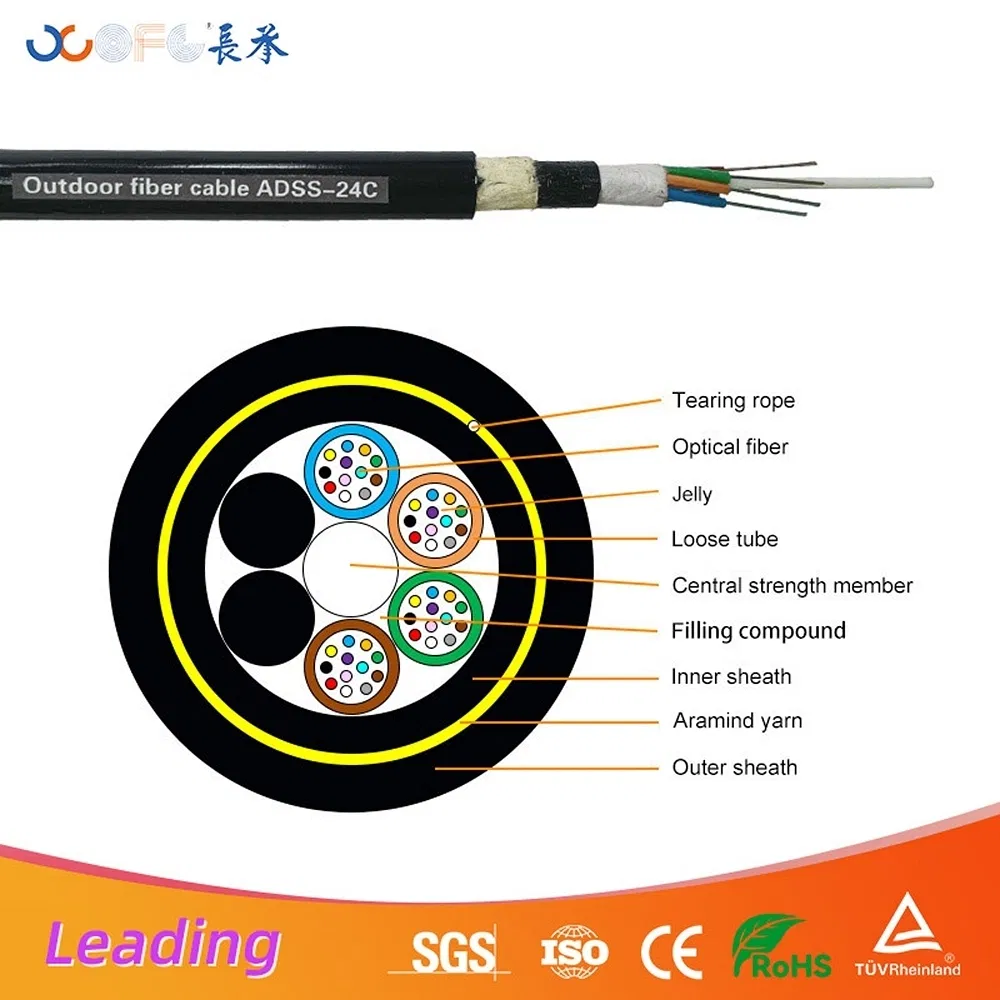 Advanced High Insulation Double-Jacket ADSS Fiber Optic Cable for Industrial Parks