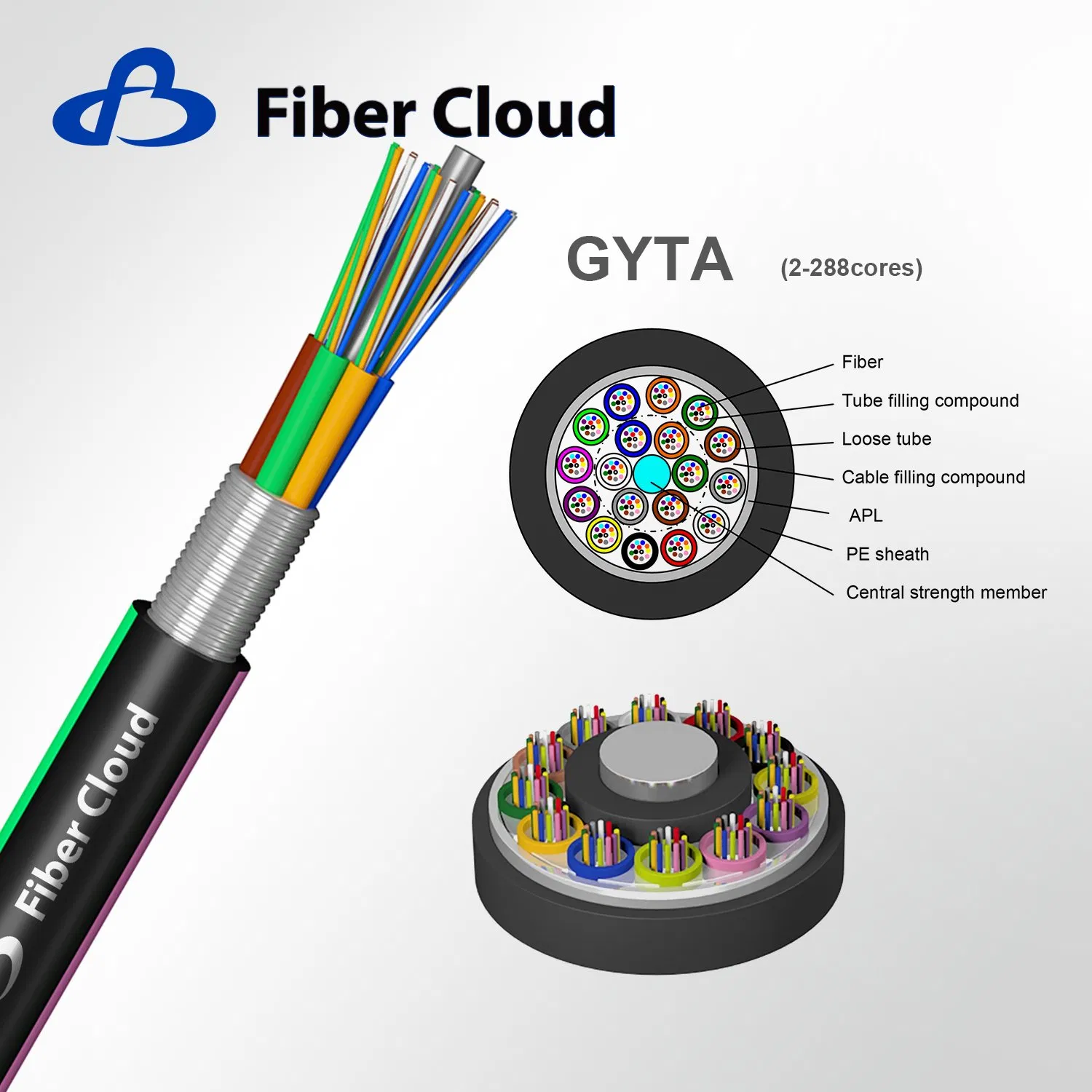 Stranded Loose Tube GYTA Underground Steel Tape Armored Direct Buried Fiber Optic Cable Wire
