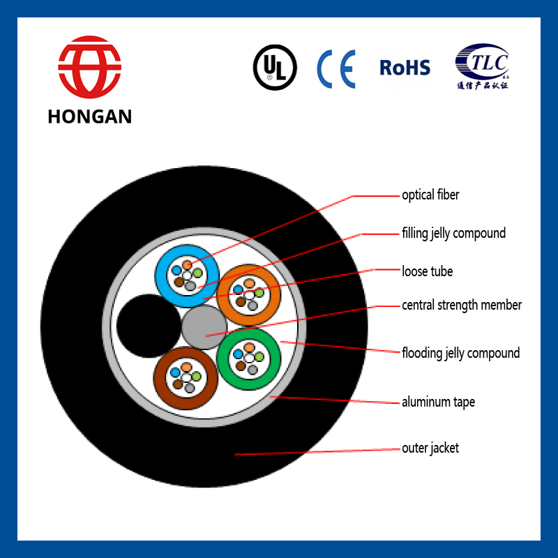 Best Price Optical Cable G652D Single Mode 72 Fiber G Y F T a for Duct Aerial