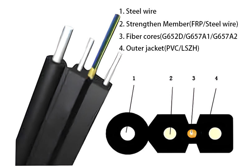 Factory Price FTTH Drop Cable De 1 Hilo Fibra Optica Roll 1 Core 2 Core 4 Core G652D G657A1 1km 2km Optic Fiber Drop Cable