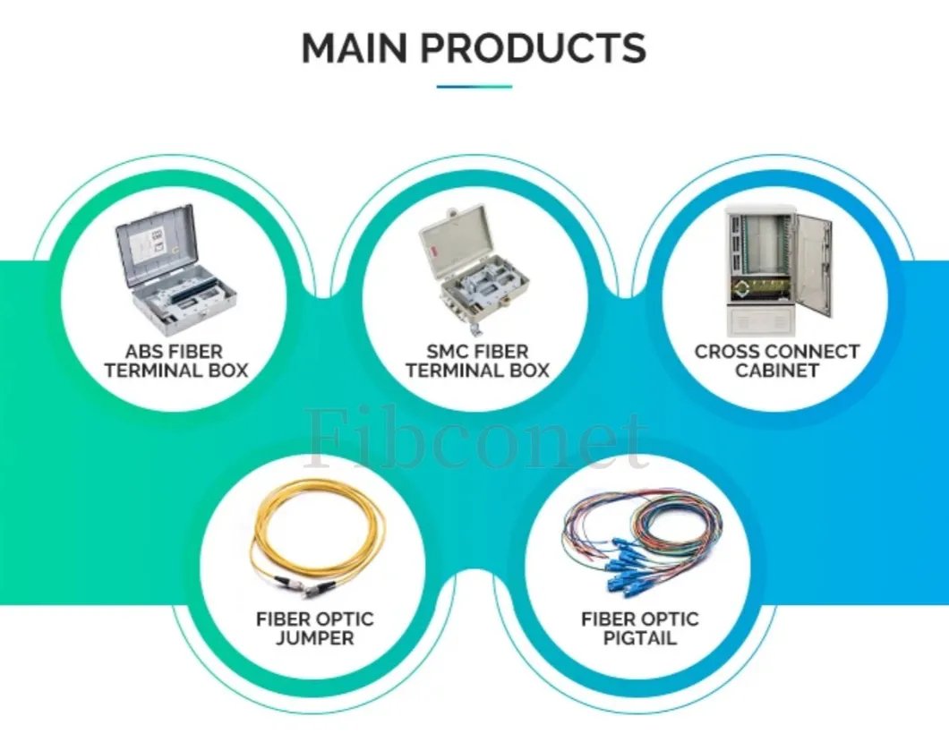 Other Product 1