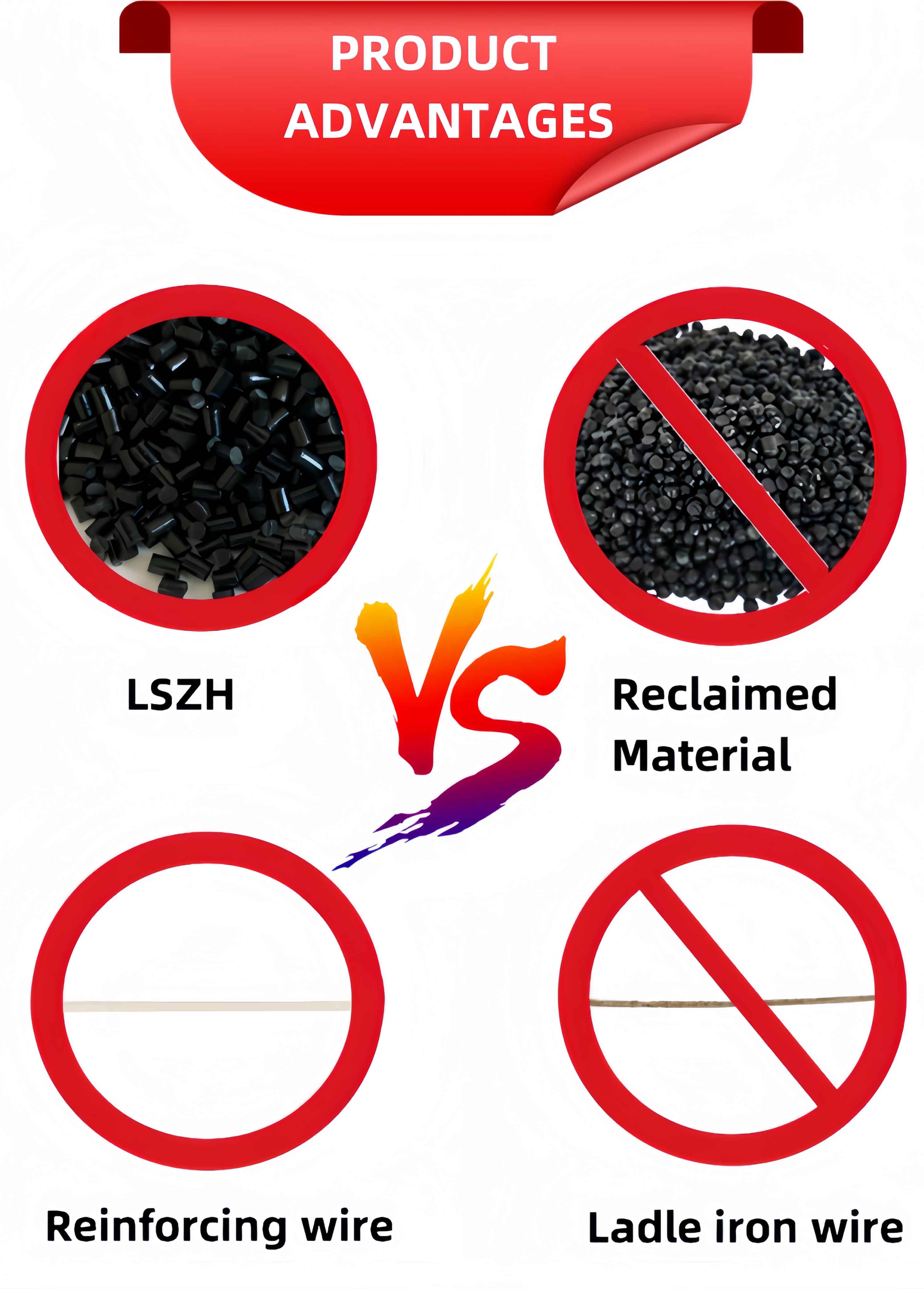 GJBJH FTTX FTTR Multi Mode Om3 Aramid Yarn Aqua Color Lszh Sheath Break Out Indoor Fiber Optic Cable Customized for Various Core