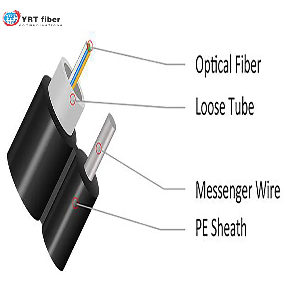 Gyxtc-8y Fiber Optic Cable for Underground Networking