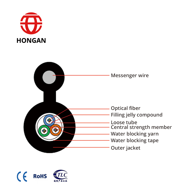 2 4 6 12 24 48 60 72 96 144 Core Outdoor a Erial Fiber Optic Cable
