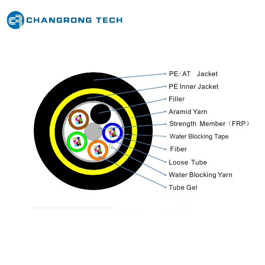 Aerial Long Span Aramid Kevlar PE at Jacket Fiber Optic ADSS Cable