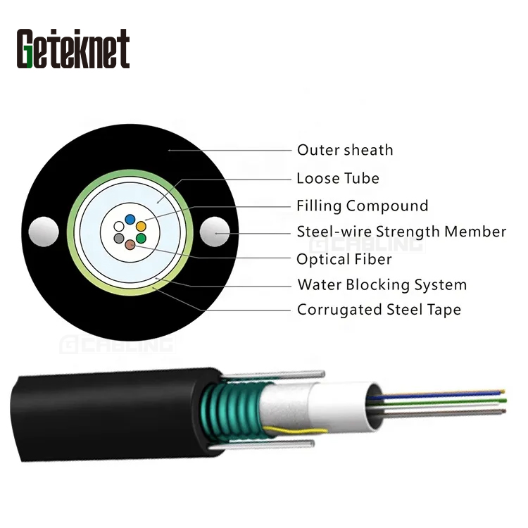Geteknet OEM ODM FTTH Indoor Outdoor Submarine Plastic GYXTW Fiber Fibre Optic Optical Drop Fiber Cable Drum 0.9mm Cables FTTH