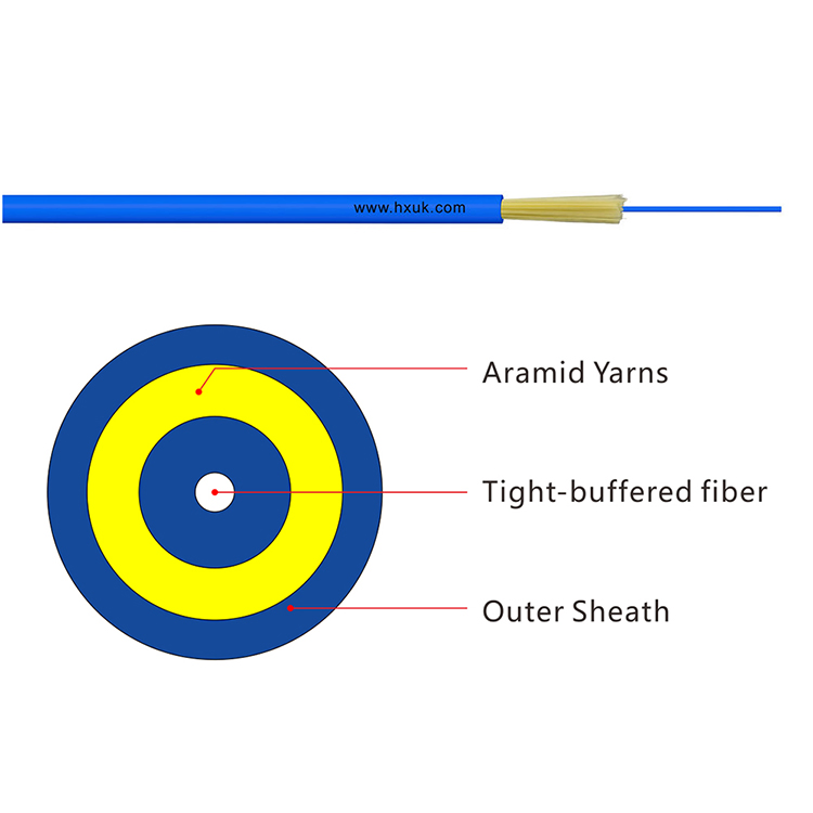 4 6 8 12 Core Gjfjh Indoor Singlemode Breakout Fiber Optic Cable
