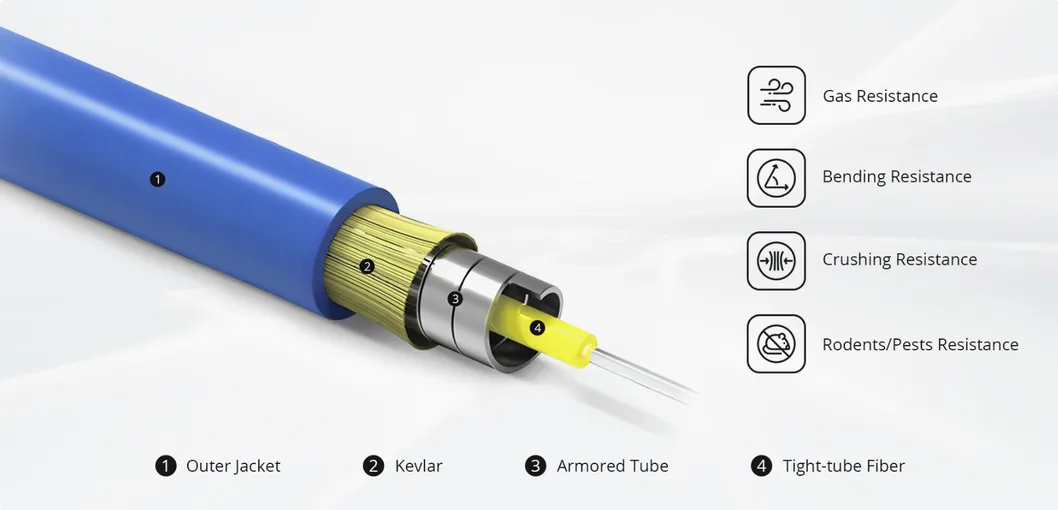 Steel Tube Protection