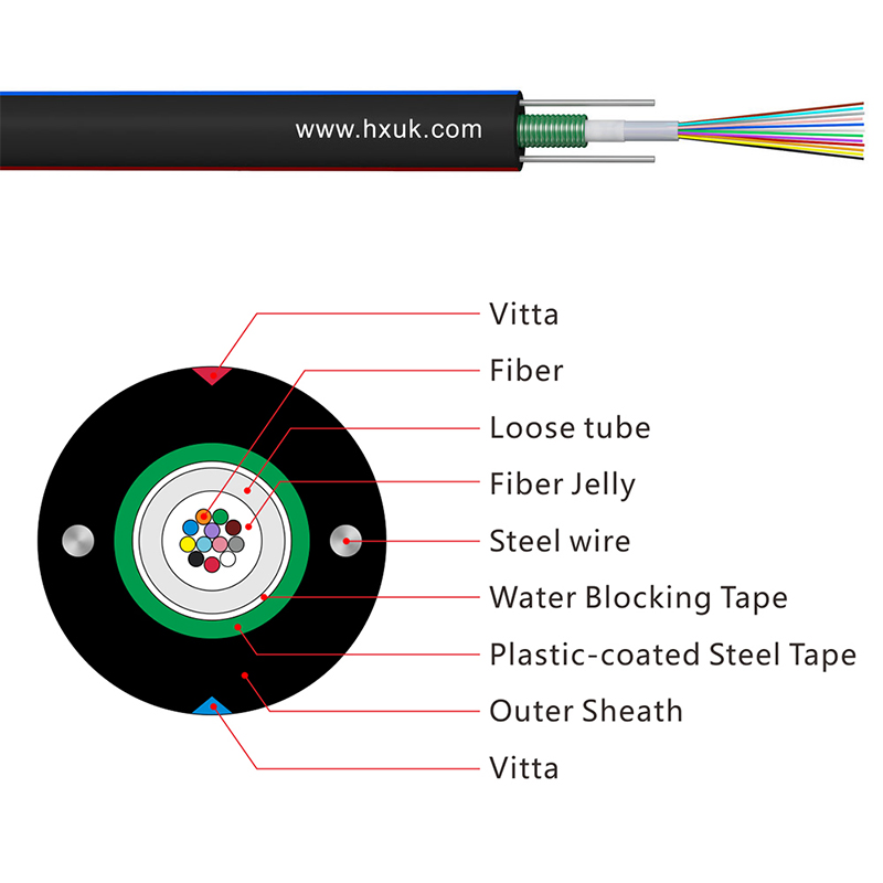 4/8/12/24 Core Outdoor Armored Single Mode G652D Fiber Optic Cable