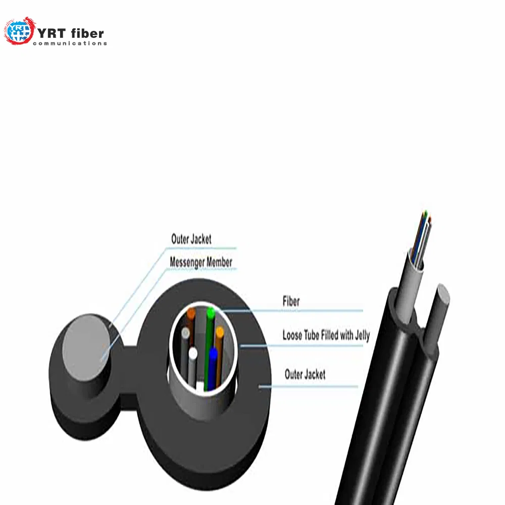 Gyxtc-8y Fiber Optic Cable for Underground Networking