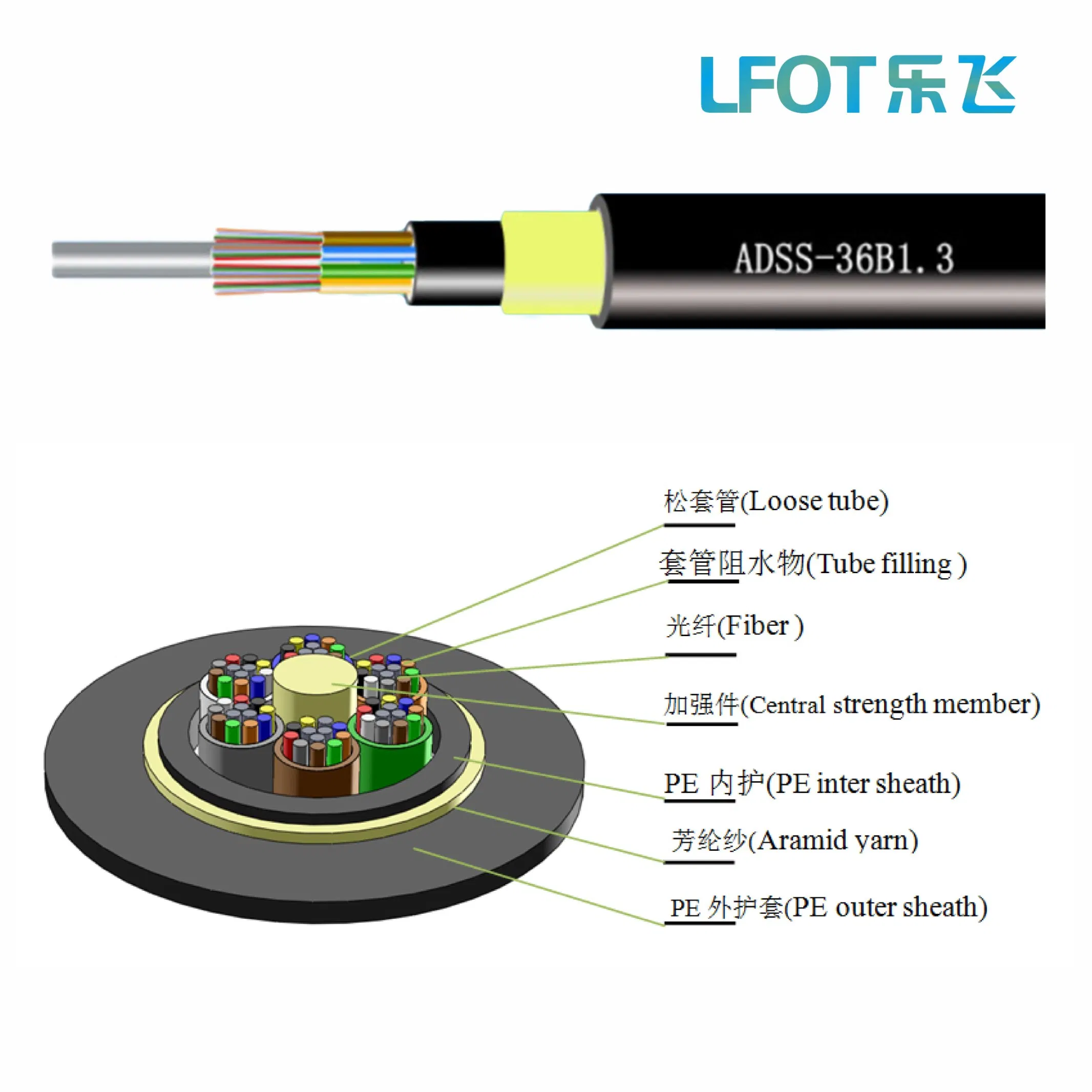 96 Core ADSS Fiber Optic Cable Industrial Complex Power Communication Network Wire