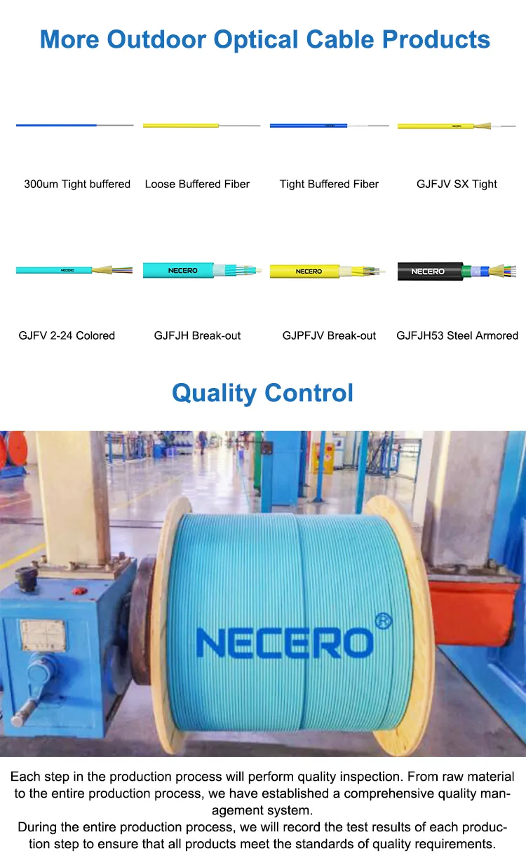 Fiber Cable View 3