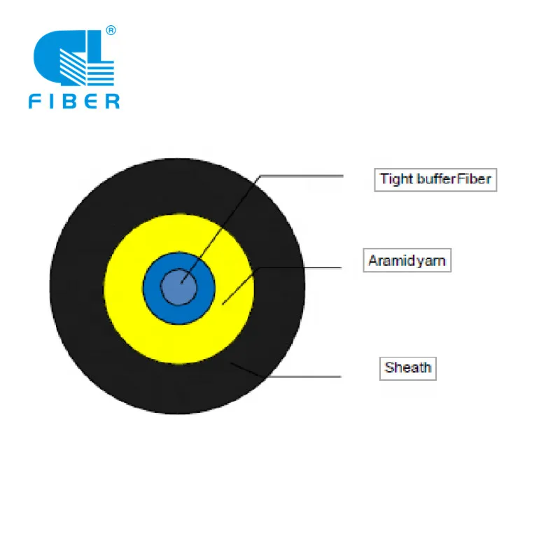 Cable Structure