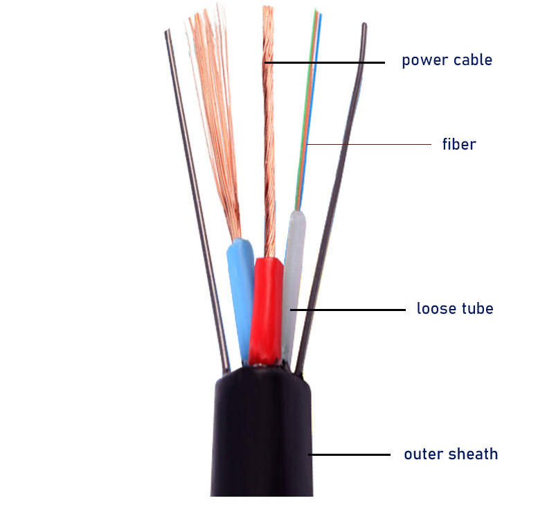 Optoelectronic Composite Cable