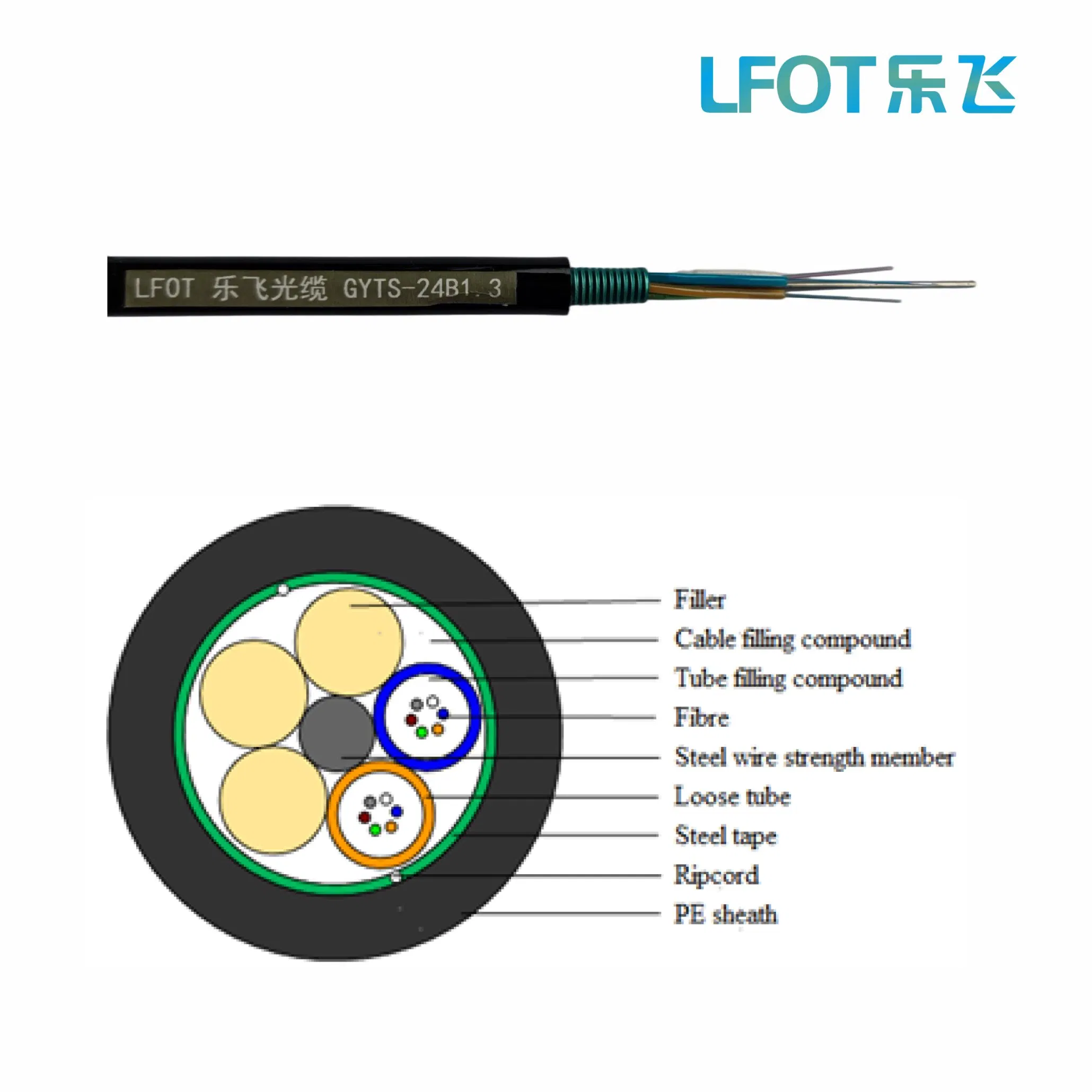 GYTS Outdoor 2/24/36/48/96/144/216/288 Cores Duct Armored Fiber Optic Cable GYTS