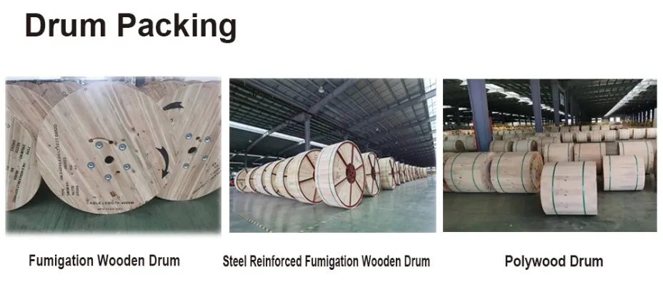 ADSS Cable Packaging
